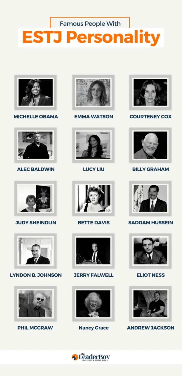 افراد مشهور و شناخته شده با تیپ شخصیتی ESTJ