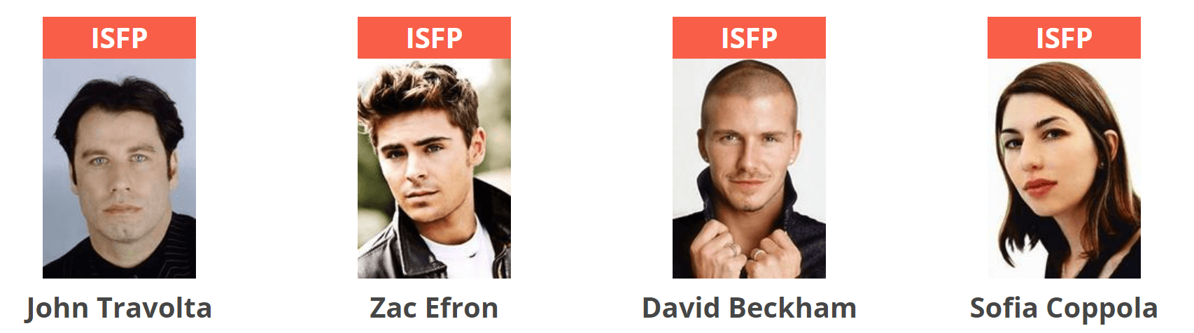 افراد محبوب با تیپ شخصیتی ISFP