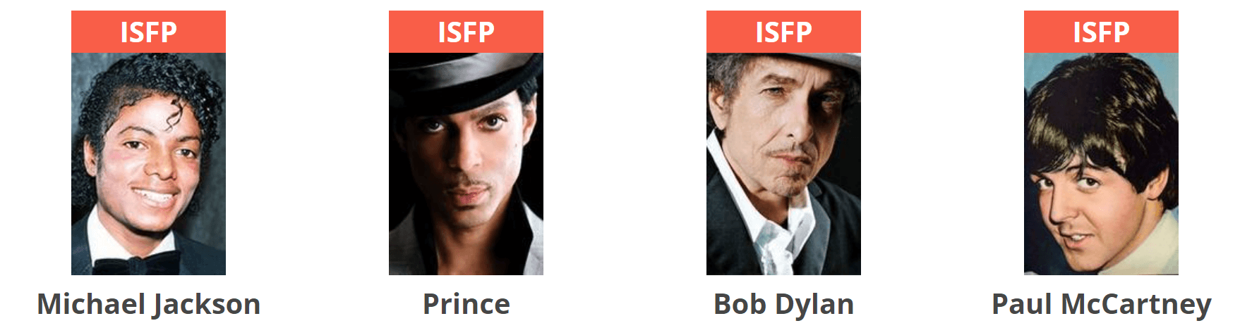 خوانندگان مشهور ISFP